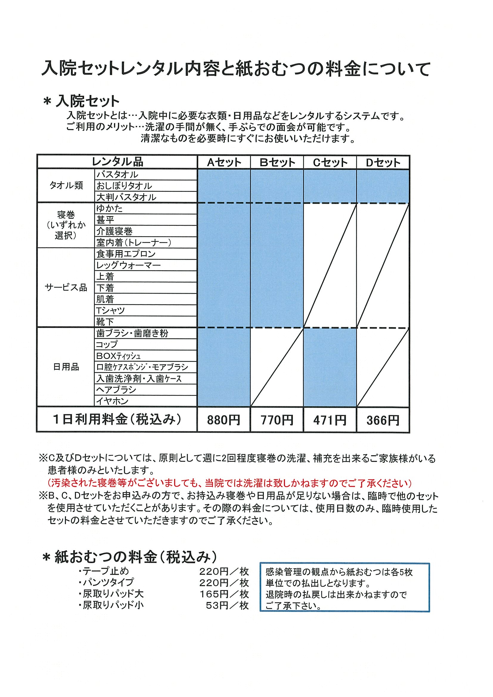 入院セットレンタル内容と紙おむつの料金について
